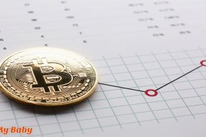 Harga Bitcoin Hari ini, Bagaimana Dampaknya di Pasar Global?