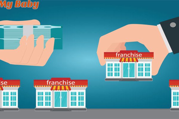 Bisnis Franchise - Cara Terbaik Memastikan Anda Sukses