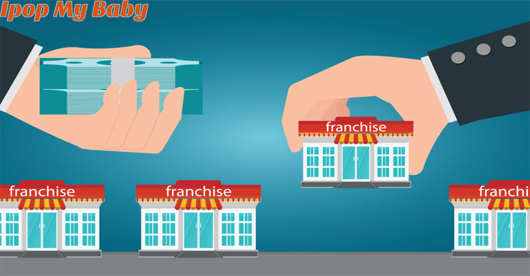 Bisnis Franchise - Cara Terbaik Memastikan Anda Sukses